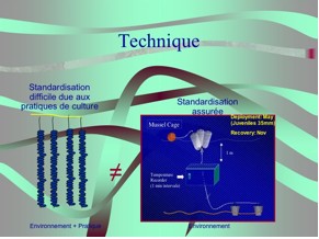 image Science et Ethique