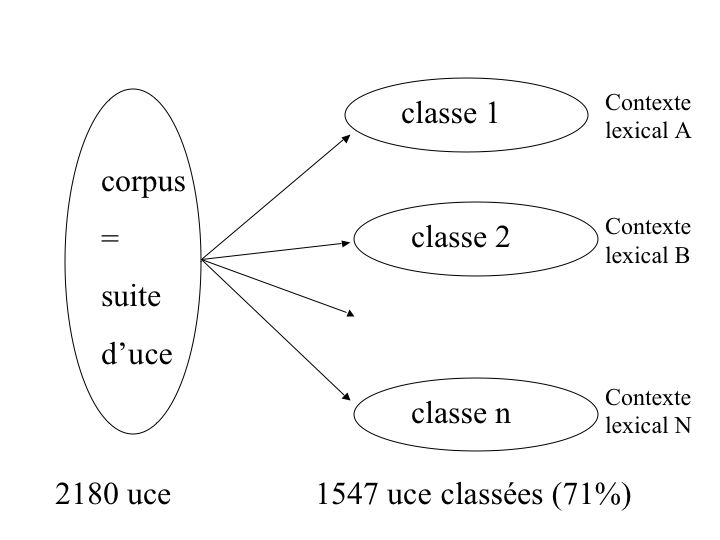 image Science et Ethique