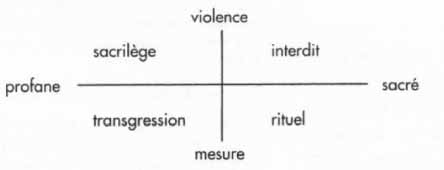 image Science et Ethique