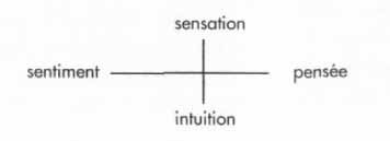 image Science et Ethique