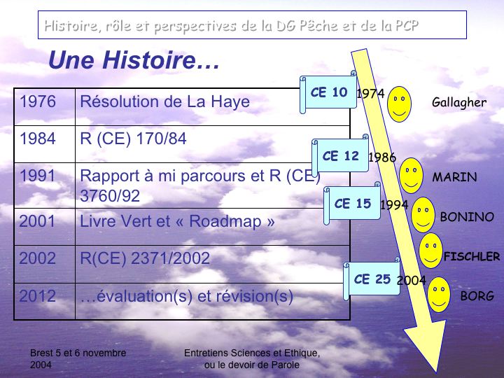 image Science et Ethique