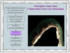 image Science et Ethique