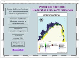 image Science et Ethique