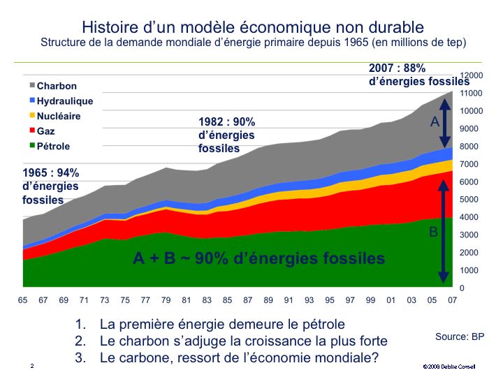 image Science et Ethique