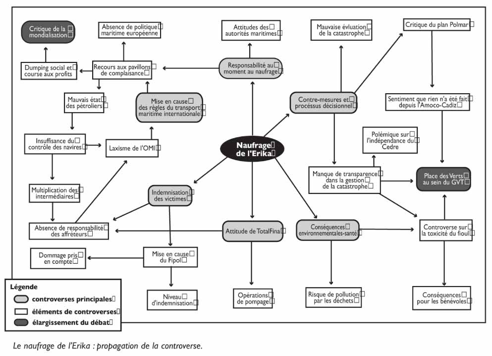 image Science et Ethique